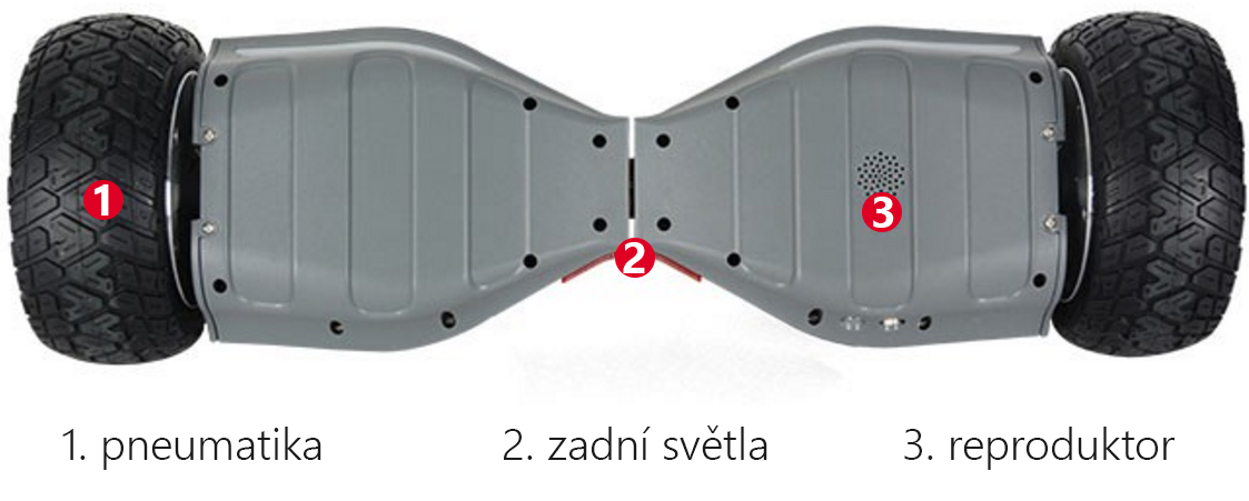 Hoverboard kolonožka Hoverboard kolonožka