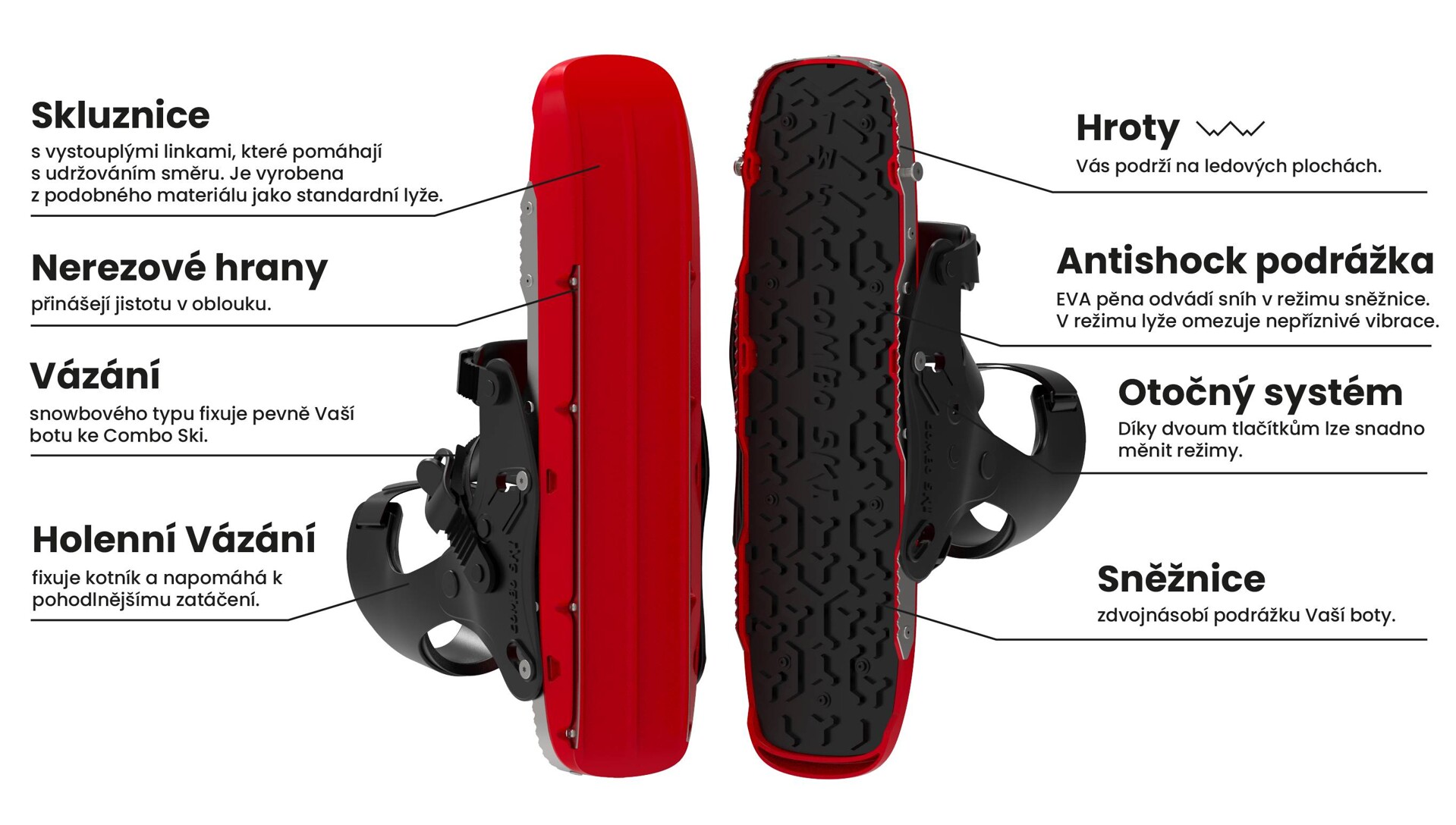 Popis konstrukce combo ski